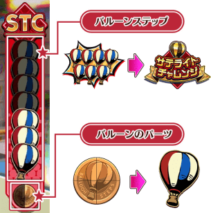 Japanese Game Centers Guide